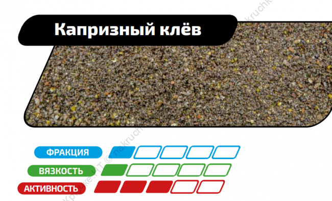 FLAGMAN Прикормка для рыбы GRAND Капризный Клев 1кг 2