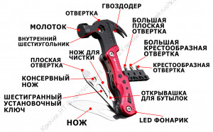 Многофункциональный молоток-гвоздодер TRAVELER DMS012