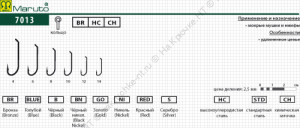 Крючки рыболовные VMC 7013
