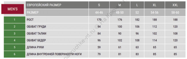 F-FISHING Термо-белье Black Carbon Active 4