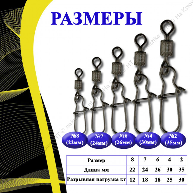 набор вертлюг 2