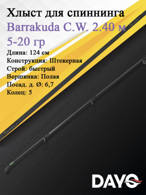 Хлыст Dayo Barrakuda штекерный C.W. 2.40/5-20 гр Moderate (1623-520-2,4) Хлыст Dayo Barrakuda штекерный C.W. 2.40/5-20 гр Moderate (1623-520-2,4)