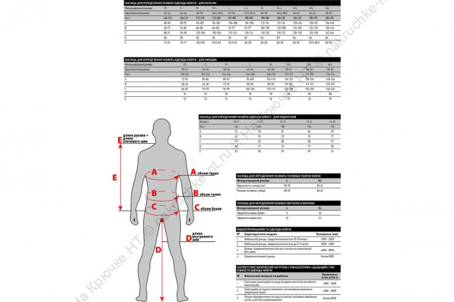 Перчатки Norfin ROACH 5 CUT GLOVES 03 р.L 3