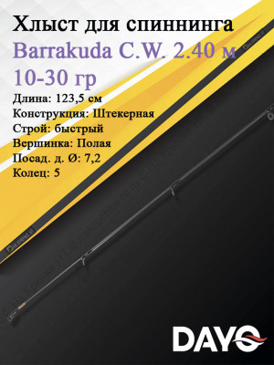 Хлыст Dayo Barrakuda штекерный C.W. 2.40/10-30 гр Moderate (1623-1030-2,4) Хлыст Dayo Barrakuda штекерный C.W. 2.40/10-30 гр Moderate (1623-1030-2,4)