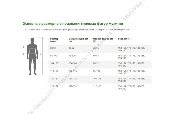Термокомплект Norfin SCANDIC CLASSIC COTTON 01 р.S 2