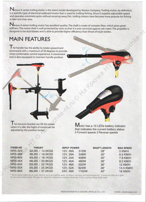 Лодочный мотор электрический CONDOR NRS-36X (0,47 л.с.), длинная нога5 Лодочный мотор электрический CONDOR NRS-36X (0,47 л.с.), длинная нога5