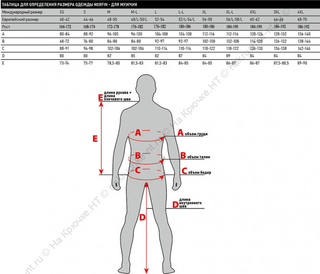 Костюм демисезон. Feeder Concept STORM 01 р.S 4 Костюм демисезон. Feeder Concept STORM 01 р.S 4