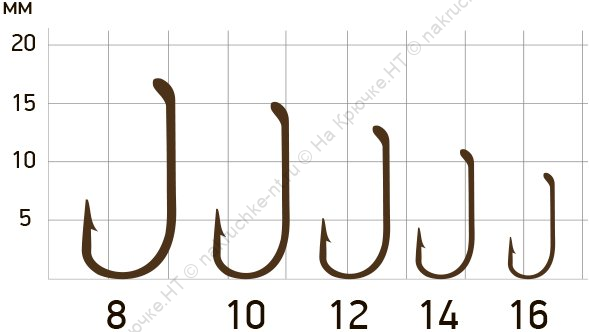 kryuchki_saikyo_kh_71451_dry_fly_br_10_20sht_1757489173_2