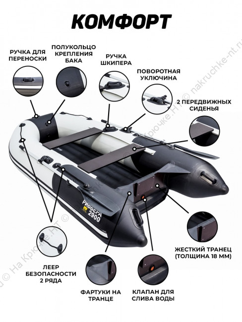 Лодка ПВХ Ривьера 2900 НДНД компакт 13 Лодка ПВХ Ривьера 2900 НДНД компакт 13