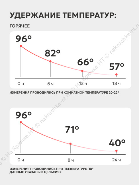101_750 101_750