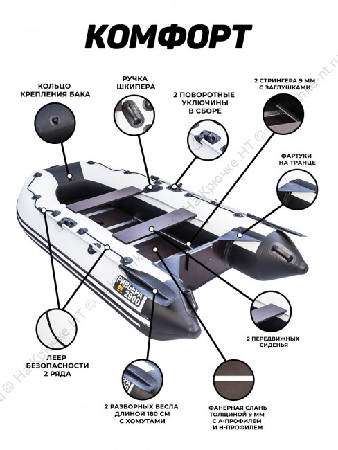 Лодка ПВХ Ривьера 2900 СК Компакт 10