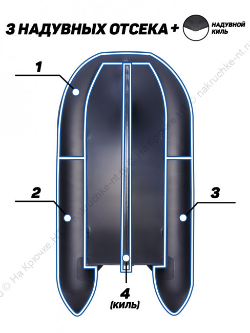Лодка ПВХ Ривьера 2900 СК Компакт 11