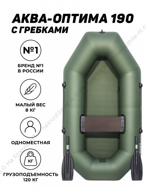 Лодка ПВХ Аква Оптима 190 6 Лодка ПВХ Аква Оптима 190 6